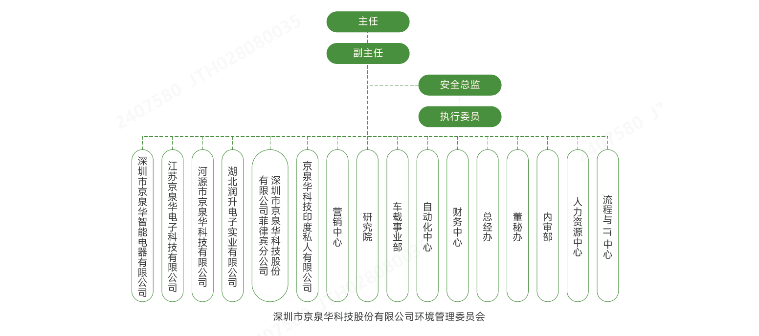 ÇéÐιÜÀí¼Ü¹¹1.png ÇéÐιÜÀí¼Ü¹¹1.png